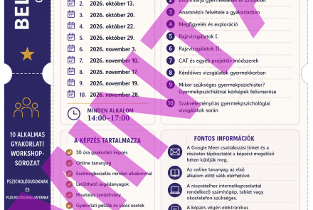 Diagnosztikai folyamat a gyakorlatban – akkreditált képzés kollégáknak